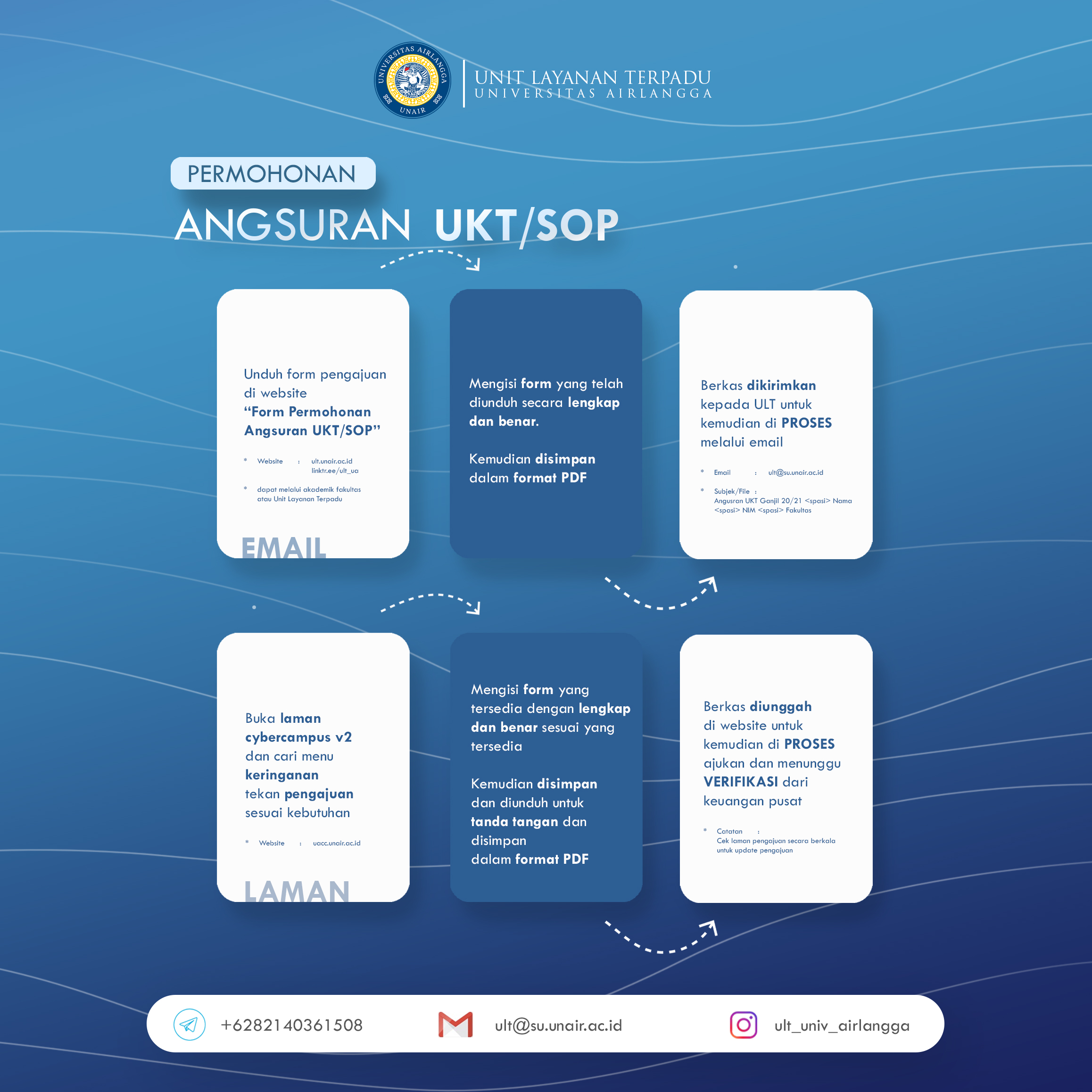 angsuran
