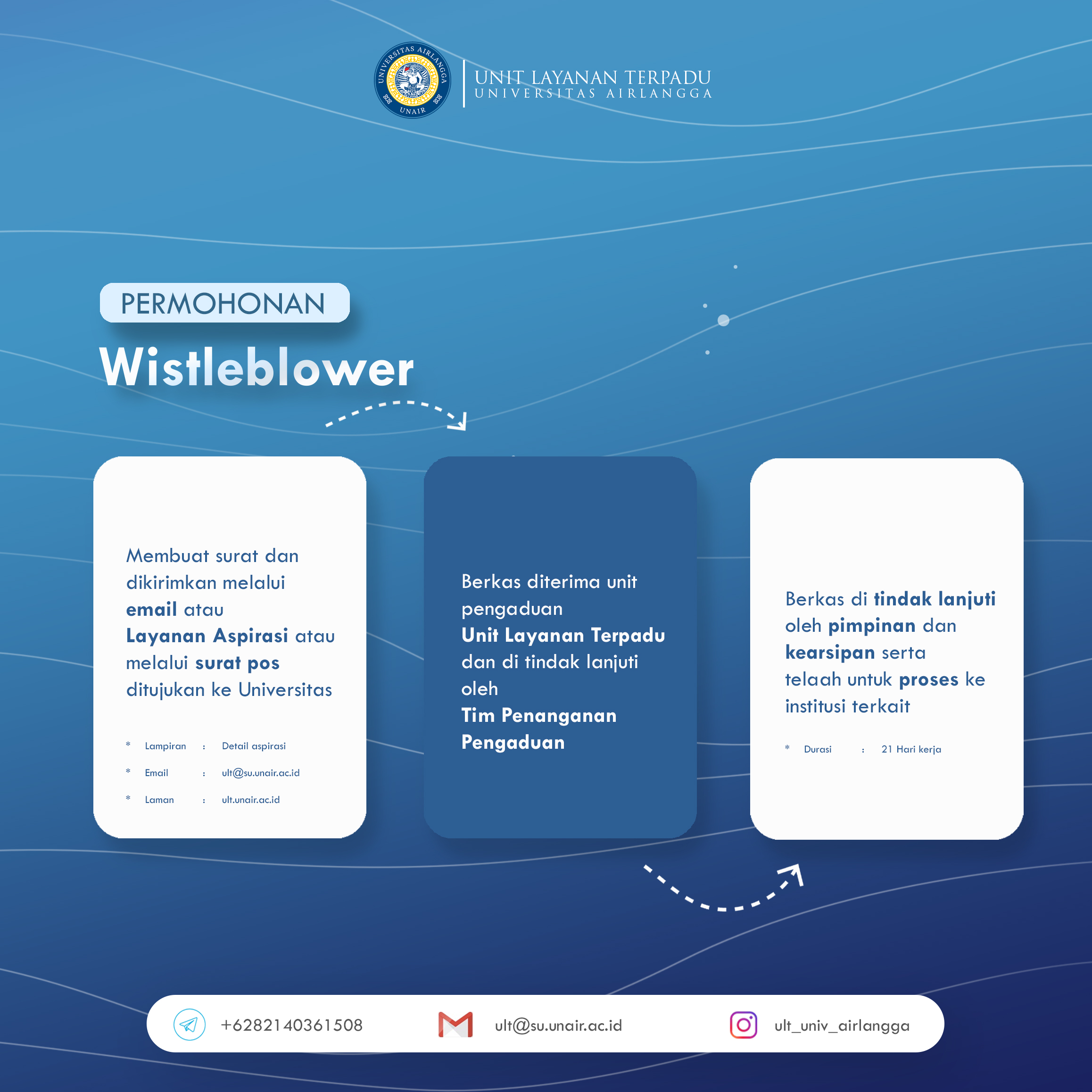 wistleblower