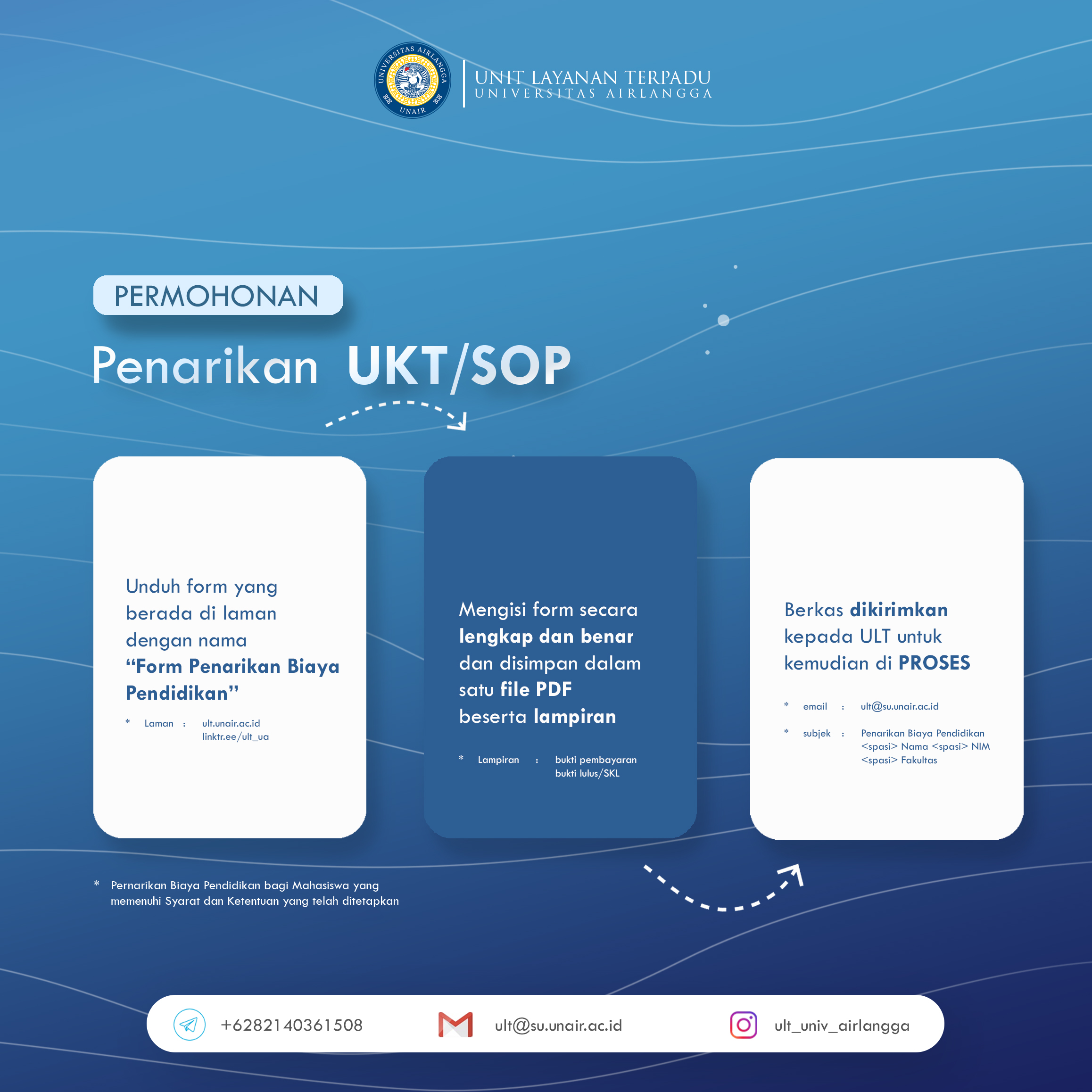 pengembalian biaya pendidikan